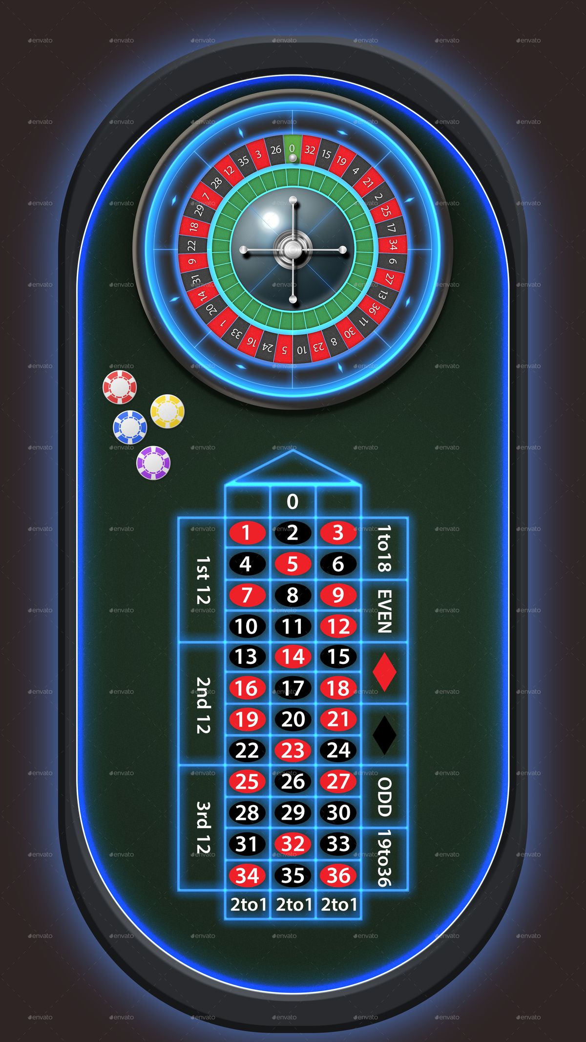 Libancasino پر آن لائن سلاٹس کے بارے میں